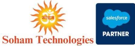 Soham Technologies Logo